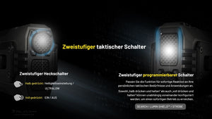 Nitecore EDC37 – 8000 Lumen